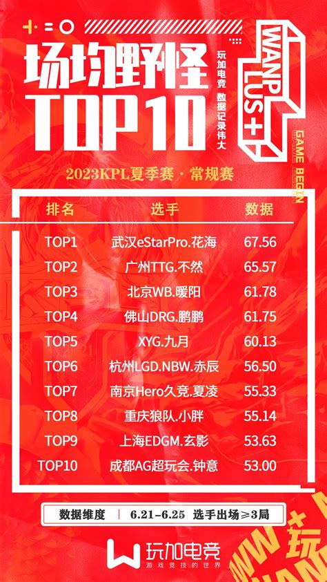 台灣有名風水師|【臺灣有名的風水師】台灣風水大師排名Top9 